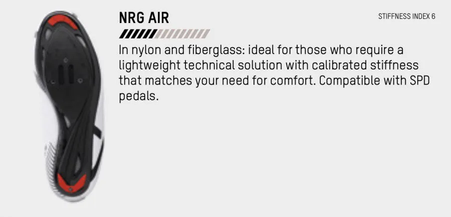 Northwave Jet 3 Shoes